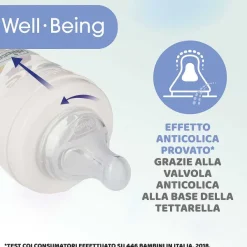 Biberon|Chicco Biberon Benessere 330Ml Flusso Rapido In Plastica Verde