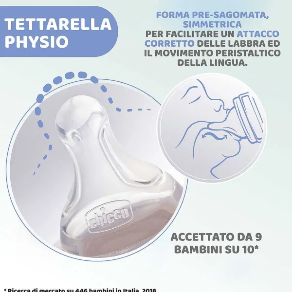 Biberon|Chicco Biberon Benessere 330Ml Flusso Rapido In Plastica Giallo