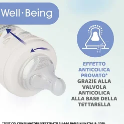 Biberon|Chicco Biberon Benessere 150Ml Flusso Lento In Plastica Bianco