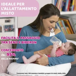Biberon|Chicco Naturalfeeling Biberon 2M+ 250Ml Flusso Medio Grigio