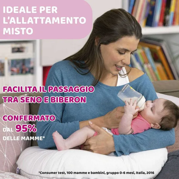 Biberon|Chicco Naturalfeeling Primo Set Biberon