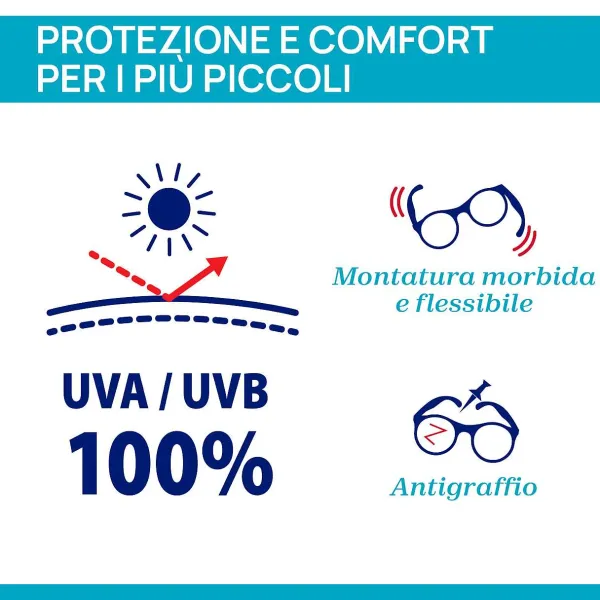Occhiali Da Sole|Chicco Occhiale Da Sole 12M+ Fucsia