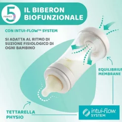 Biberon|Chicco Perfect 5 Biberon 240 Ml - Flusso Medio Azzurro
