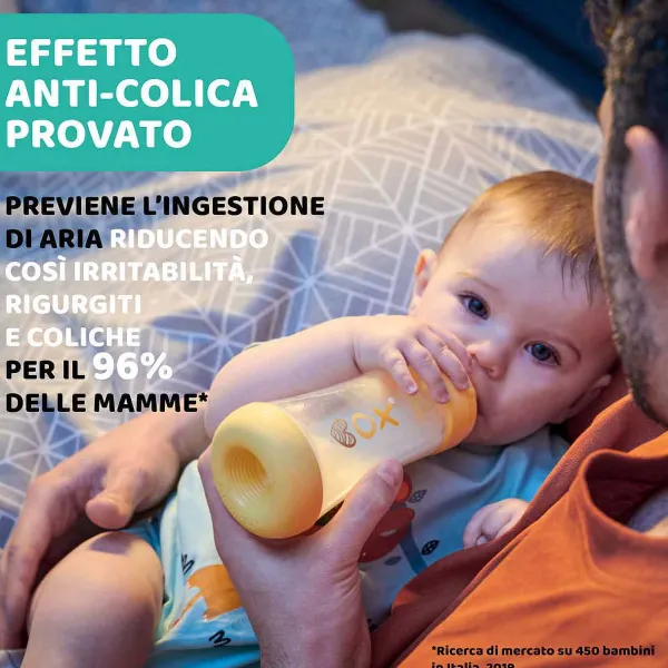 Biberon|Chicco Perfect 5 Biberon 240 Ml - Flusso Medio Azzurro