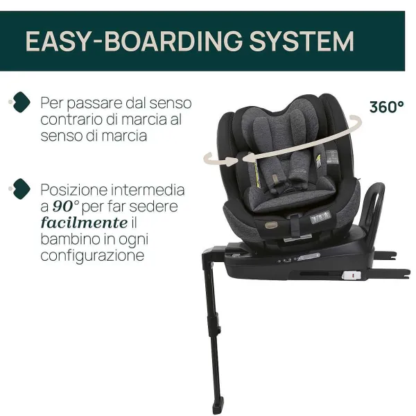 Seggiolini Auto Neonato|Chicco Seggiolino Auto Seat3Fit Air (40-125 Cm) Black Melange
