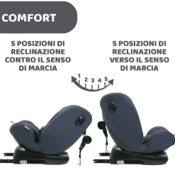 Seggiolini Auto Neonato|Chicco Seggiolino Auto Unico Evo (40-150 Cm) India Ink