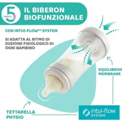 Biberon|Chicco Set Lovely Baby