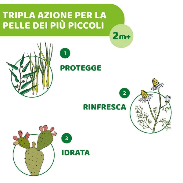 Protezione Estate|Chicco Spray Naturalz Protettivo & Rinfrescante 100Ml
