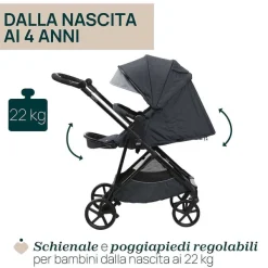 Trio E Sistemi Modulari|Chicco Trio Seety Con Kory Essential Boston Grey