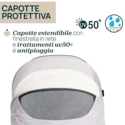 Trio E Sistemi Modulari|Chicco Trio Seety Con Kory Essential Florence Beige